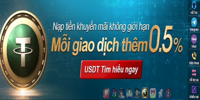 Những lý do người chơi cần liên hệ Kubet77